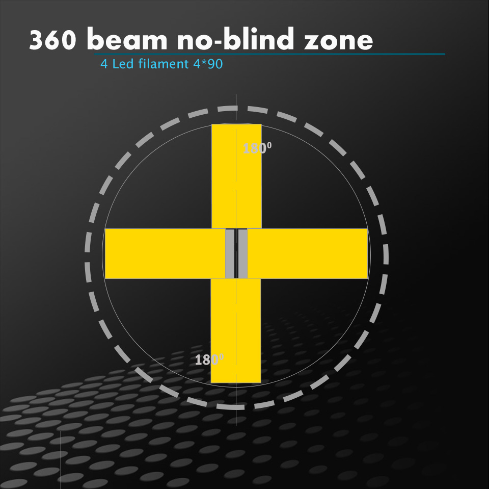 2 uds 4 filamentos Led superbr - Ludwigia Super Red reseña y precio