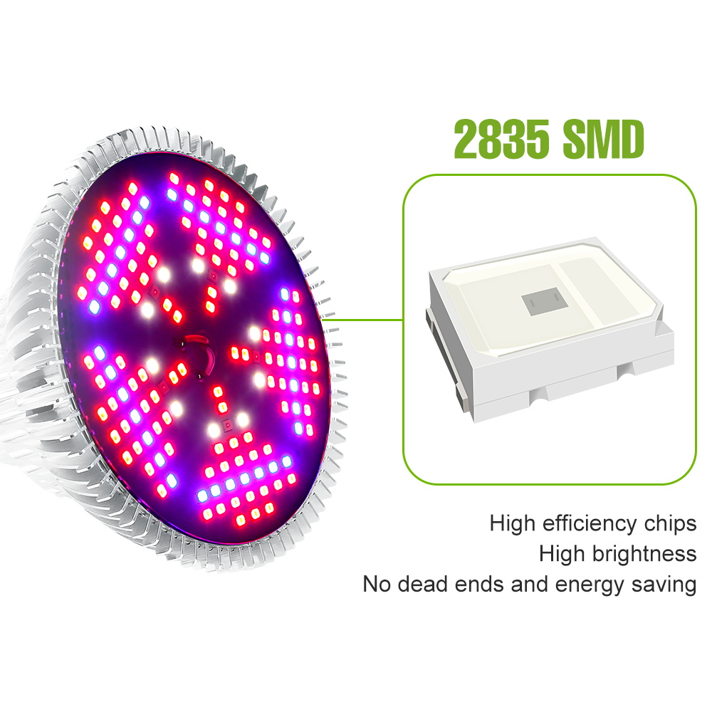 Bombilla LED de Espectro Compl - Aquarium Plant Root Tabs reseña y precio