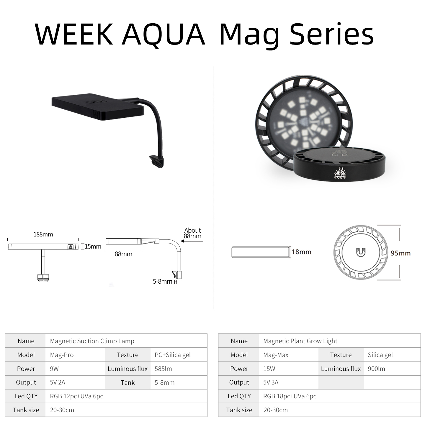 Lámpara de Cultivo para Planta - Planted Aquarium Equipment reseña y precio